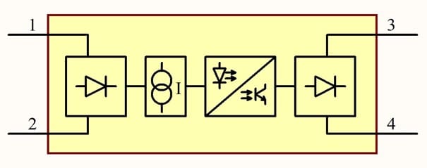 VC-02 digital signals separator scheme